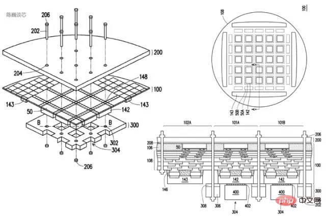 Can Tesla supercomputing chip surpass GPGPU?