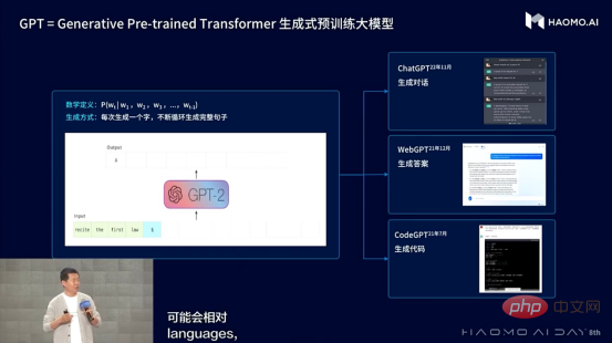 The 8th HAOMO AI DAY: The commercialization of Little Magic Camel is accelerating again! Yizhuang starts operations and implements 9 major scenes​