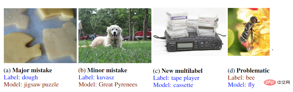 The future of CV is on these 68 pictures? Google Brain takes a deep look at ImageNet: top models all fail to predict