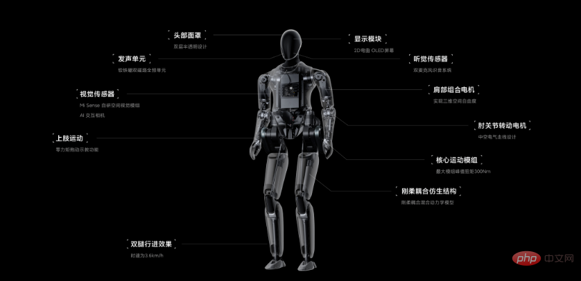 Xiaomis „Tieda“-Roboter, der selbst beim Gehen umfiel, hat endlich gelernt, Schlagzeug zu spielen, und das scheint ihm ganz gut zu gelingen?