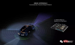 An article taking stock of the development trends and mainstream technologies of smart cars An article taking stock of the development trends and mainstream technologies of smart cars