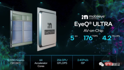 An article taking stock of the development trends and mainstream technologies of smart cars An article taking stock of the development trends and mainstream technologies of smart cars