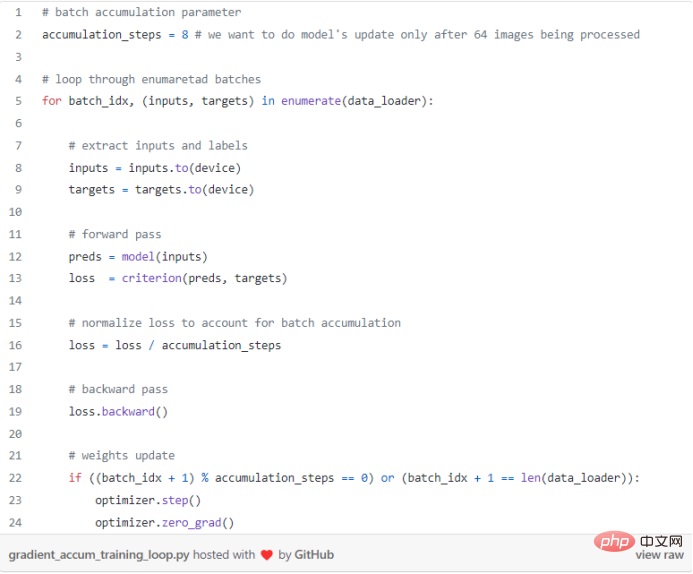 Cara memperhalusi model yang sangat besar dengan sumber GPU yang terhad