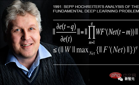 人工知能300年！ LSTM の父が 10,000 ワードの記事を執筆: 現代 AI とディープラーニングの開発史を詳しく解説