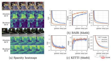 Give me a picture and generate a 30-second video! Give me a picture and generate a 30-second video!