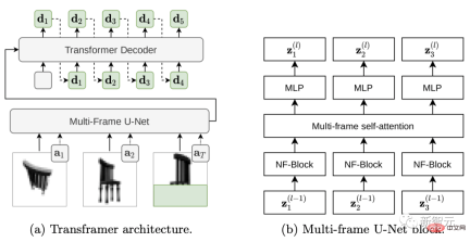 Give me a picture and generate a 30-second video! Give me a picture and generate a 30-second video!