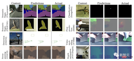 Give me a picture and generate a 30-second video! Give me a picture and generate a 30-second video!