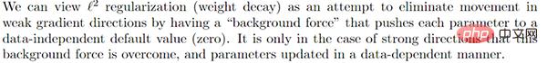 In einem Artikel wird kurz die Generalisierungsfähigkeit von Deep Learning erörtert