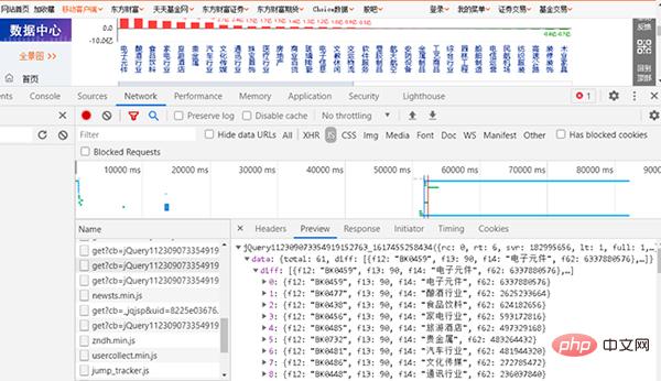 Write a Python program to crawl the fund flow of sectors