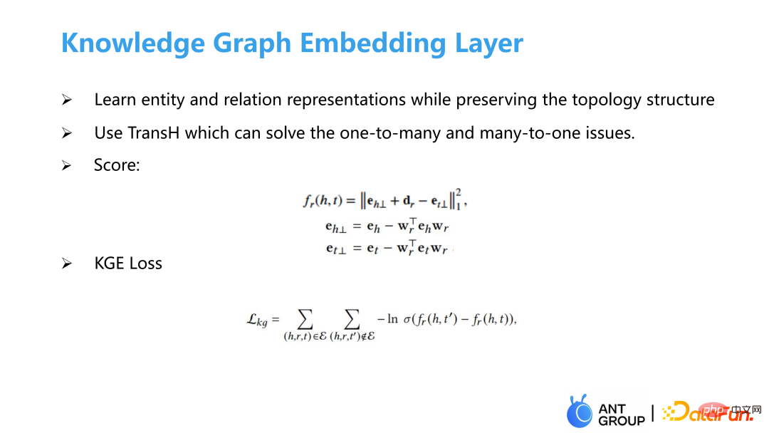 Application of graph machine learning in Ant Group’s recommendation business