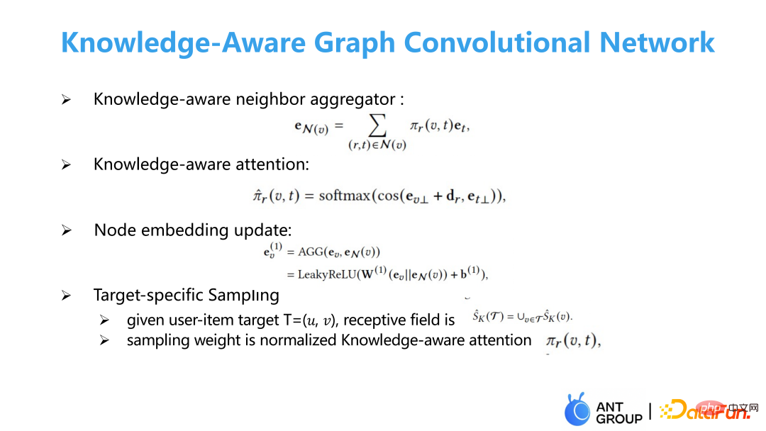 Application of graph machine learning in Ant Group’s recommendation business