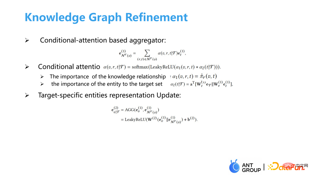 Application of graph machine learning in Ant Group’s recommendation business