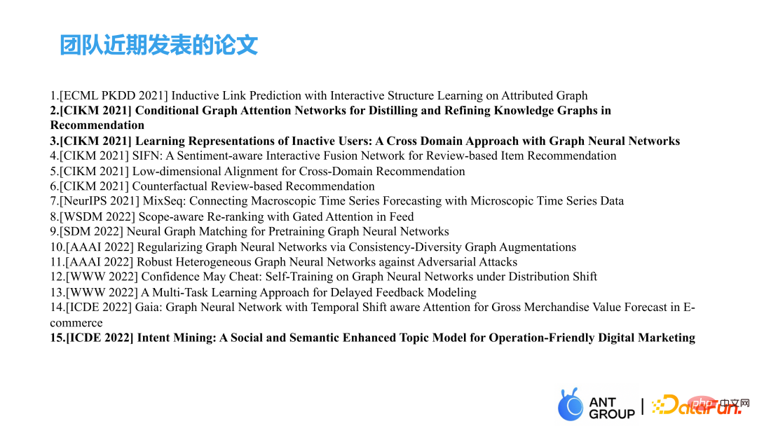 Application of graph machine learning in Ant Group’s recommendation business