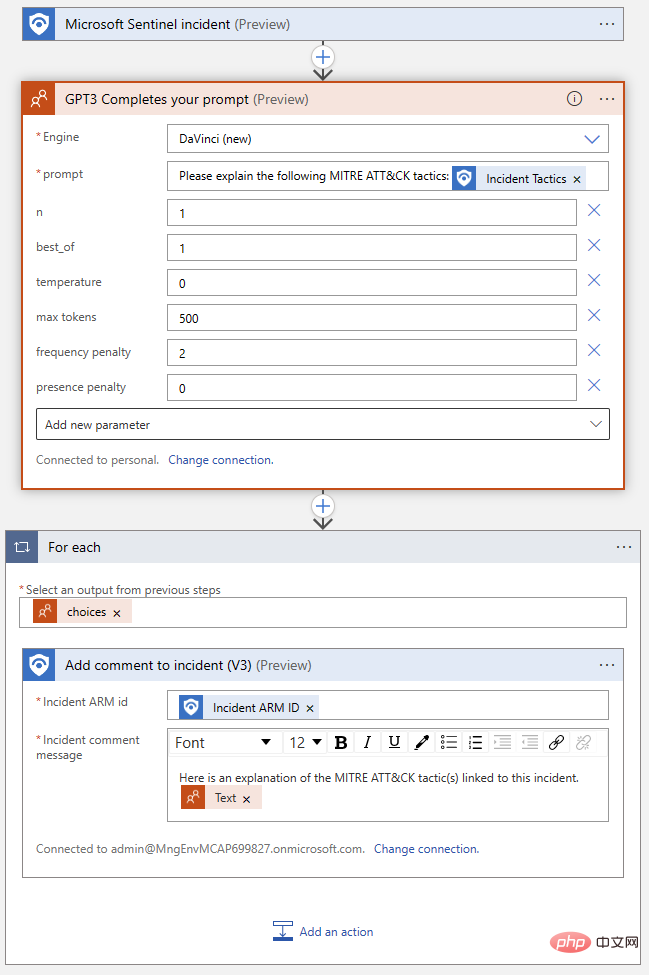 Introduction à OpenAI et Microsoft Sentinel