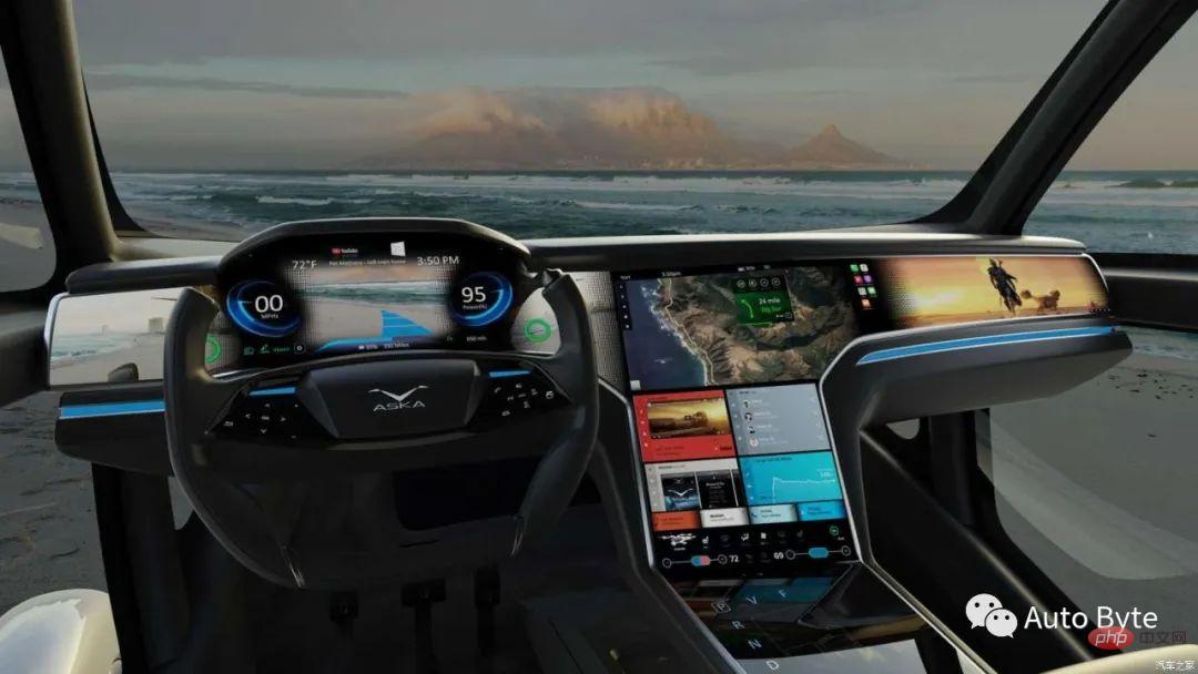 CES 2023: Sony dan Qualcomm bersemangat untuk membina kereta, dan karnival teknologi pengembaraan Eropah dan Amerika