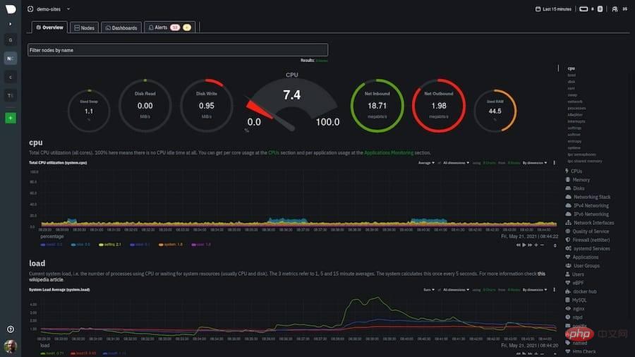 Rocky Linux 8 に Netdata をインストールする方法