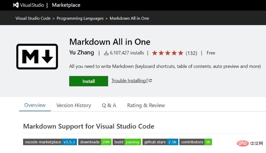 markdown-all-in-one