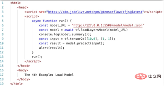 TensorFlow.js kann auch maschinelles Lernen im Browser verarbeiten!