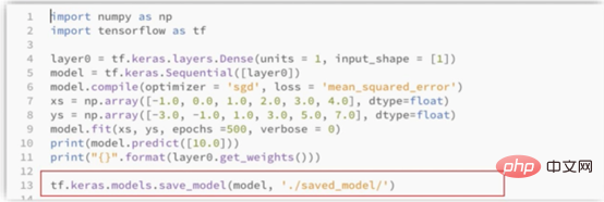 TensorFlow.js peut gérer l'apprentissage automatique sur le navigateur !