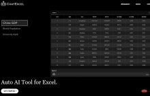 ChatGPT Excel?北大ChatExcel动动嘴皮子就把表格改完了