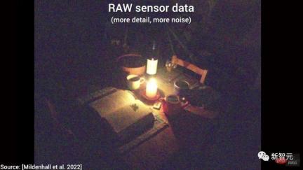 Googles incredible night vision” camera suddenly became popular! Perfect noise reduction and 3D perspective synthesis Googles incredible night vision” camera suddenly became popular! Perfect noise reduction and 3D perspective synthesis