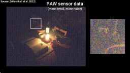 Googles incredible night vision” camera suddenly became popular! Perfect noise reduction and 3D perspective synthesis Googles incredible night vision” camera suddenly became popular! Perfect noise reduction and 3D perspective synthesis