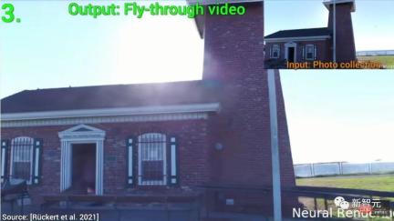 Googles incredible night vision” camera suddenly became popular! Perfect noise reduction and 3D perspective synthesis Googles incredible night vision” camera suddenly became popular! Perfect noise reduction and 3D perspective synthesis