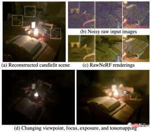 Googles incredible night vision” camera suddenly became popular! Perfect noise reduction and 3D perspective synthesis Googles incredible night vision” camera suddenly became popular! Perfect noise reduction and 3D perspective synthesis