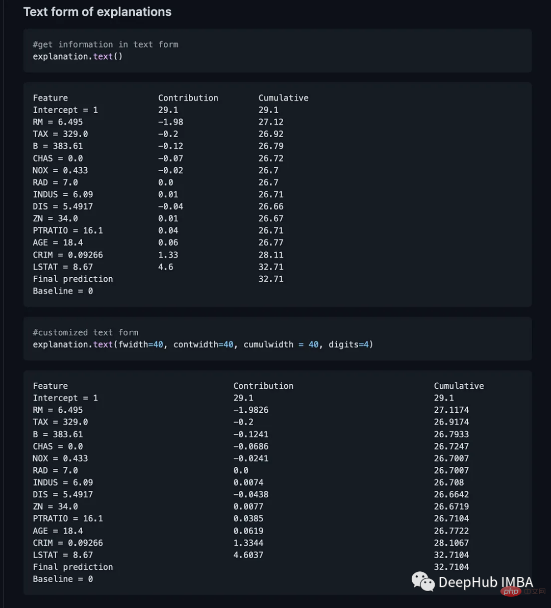 설명 가능한 AI를 위한 10가지 Python 라이브러리