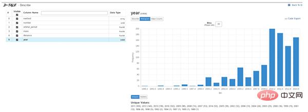 Lapan skrip automasi Python sedia untuk digunakan!