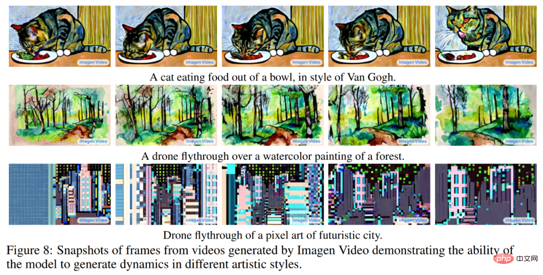 画像生成に飽きた Google は、解像度と長さに同時に挑戦する 2 つの強力なツールであるテキスト→ビデオ生成に目を向けました。