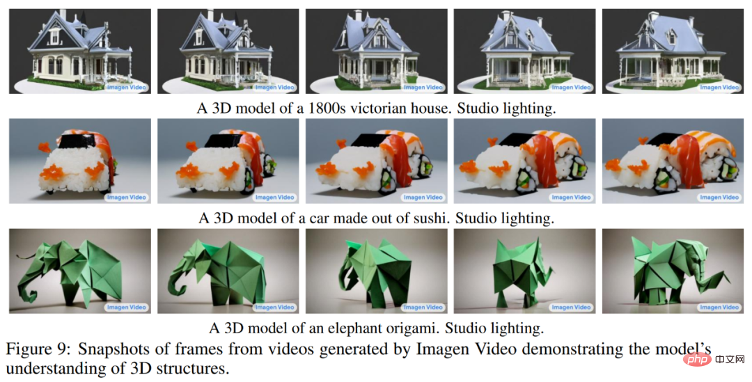 Tired of image generation, Google turned to text → video generation, two powerful tools that challenge resolution and length at the same time