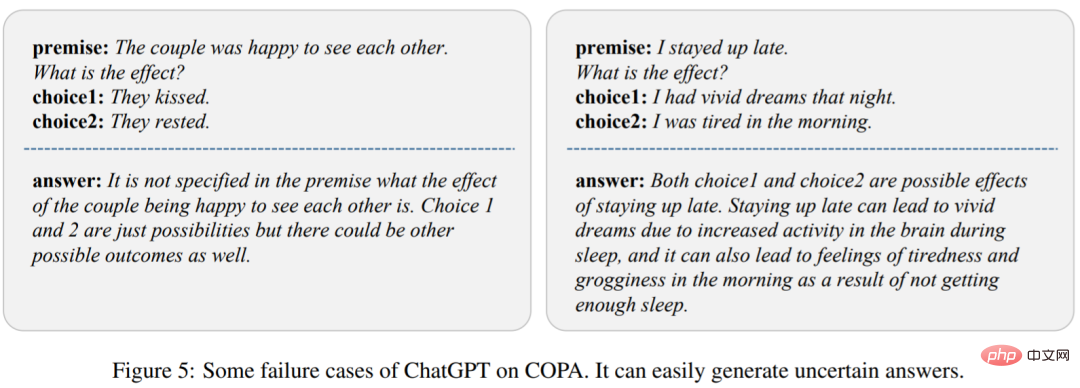 Is ChatGPT really a generalist? Yang Di and others gave it a thorough test.