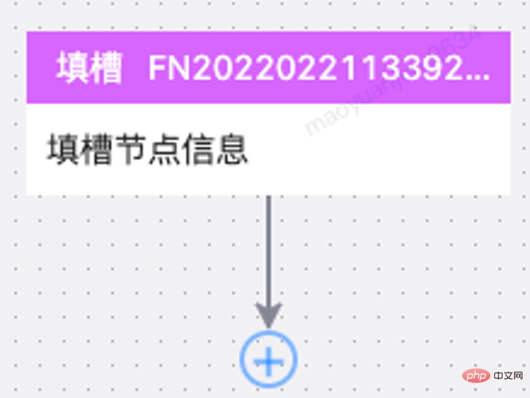 得物客服機器人多輪SOP流程引擎技術實踐