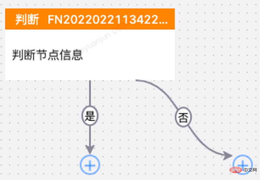 得物客服機器人多輪SOP流程引擎技術實踐