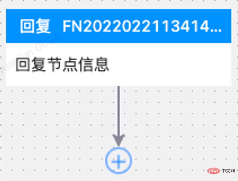 得物客服機器人多輪SOP流程引擎技術實踐