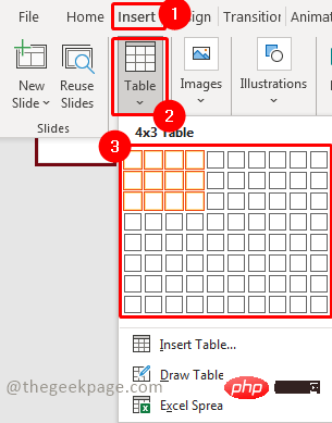 How to insert a table in a Powerpoint presentation