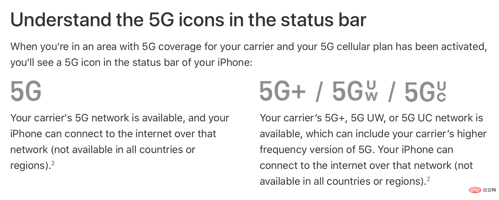 iPhone14 : comment modifier les paramètres 5G pour une durée de vie plus longue de la batterie ou des vitesses plus rapides