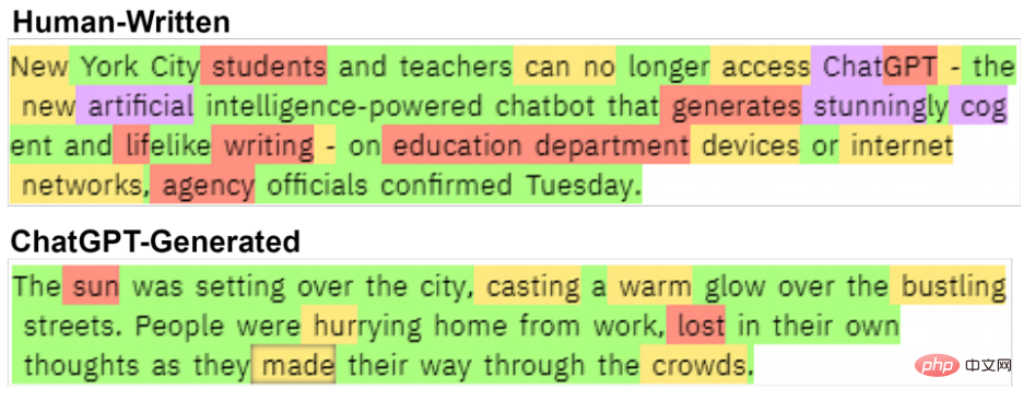 冒充人類作者，ChatGPT等濫用引擔憂，一文綜述AI生成文本檢測方法
