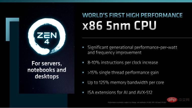 Lexamen Intel Raptor Lake i9-13900 de 13e génération suggère que lAMD Ryzen 7000 pourrait être roi