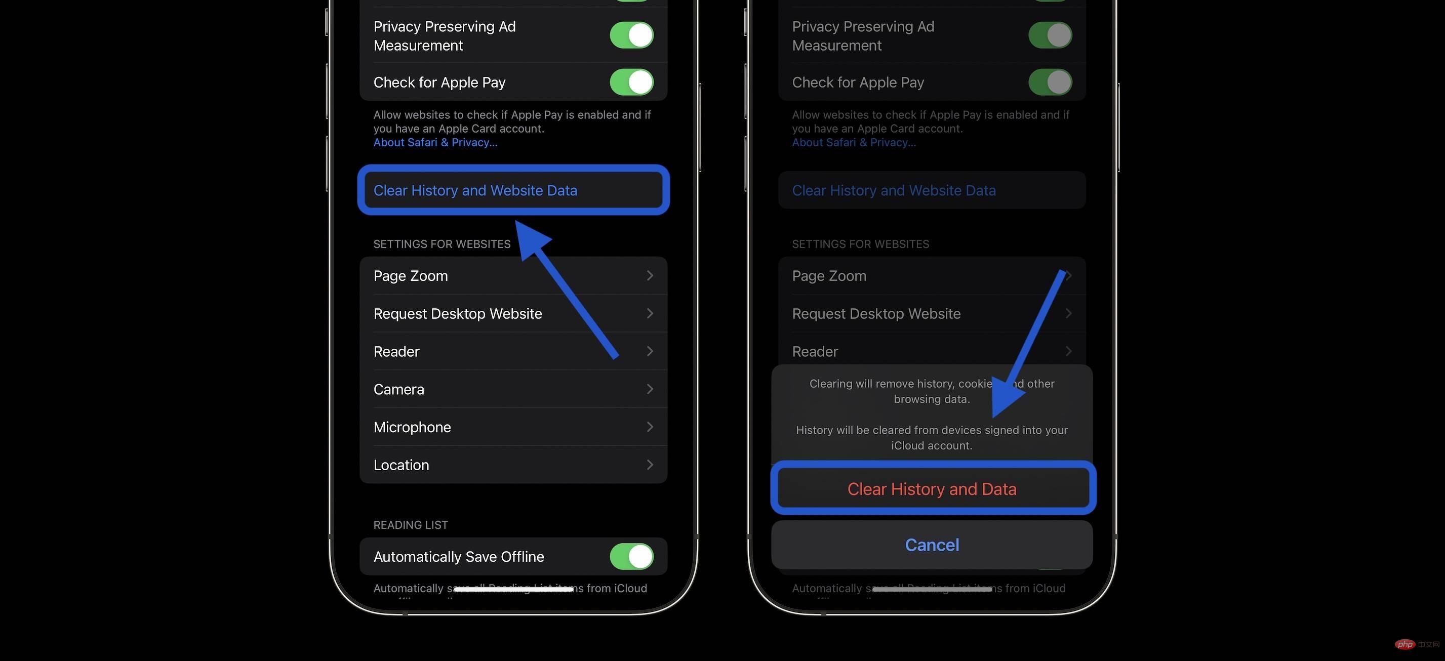 iPhone & iPad: Cara mengosongkan cache, sejarah dan kuki