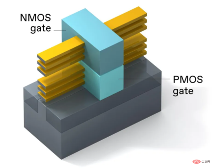 Hier kommt die Lebensader des Transistors: 3D-Stacked-CMOS, wird Moores Gesetz noch weitere 10 Jahre gelten? Hier kommt die Lebensader des Transistors: 3D-Stacked-CMOS, wird Moores Gesetz noch weitere 10 Jahre gelten?