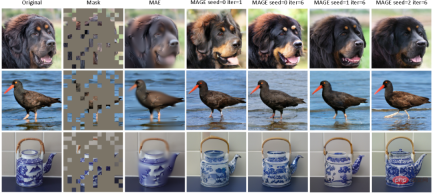 Google and MIT propose a unified framework MAGE: representation learning surpasses MAE, and unsupervised image generation surpasses Latent Diffusion Google and MIT propose a unified framework MAGE: representation learning surpasses MAE, and unsupervised image generation surpasses Latent Diffusion