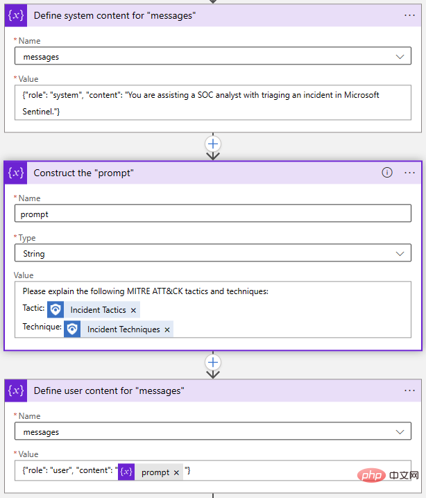 OpenAI et Microsoft Sentinel Partie 3 : DaVinci et Turbo