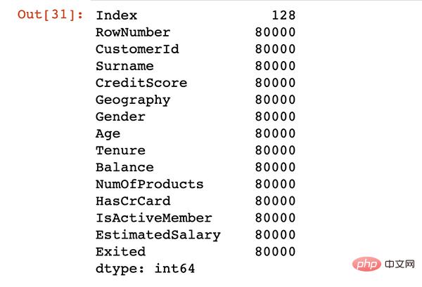 30 の Python 関数がデータ処理タスクの 99% を解決します。