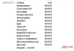 Thirty Python functions solve 99% of data processing tasks!