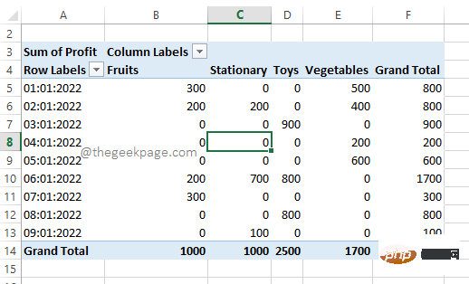 如何用零替换 Excel 数据透视表中的空白单元格