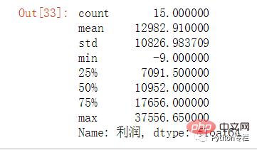 14 common operations in Excel using Python