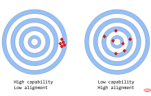深入浅出，解析ChatGPT背后的工作原理