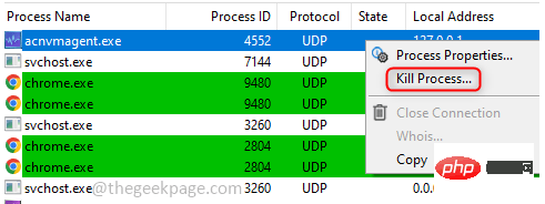 如何檢查 Windows PC 中開啟了哪些端口